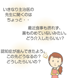 訪問看護ご相談者の悩み